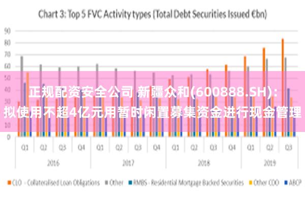 正规配资安全公司 新疆众和(600888.SH)：拟使用不超4亿元用暂时闲置募集资金进行现金管理