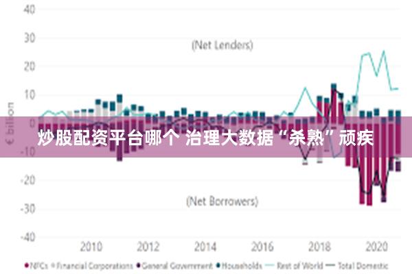 炒股配资平台哪个 治理大数据“杀熟”顽疾