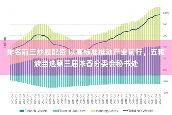 排名前三炒股配资 以高标准推动产业前行，五粮液当选第三届浓香分委会秘书处