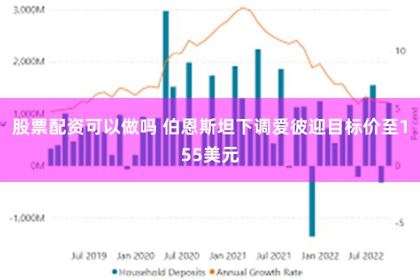 股票配资可以做吗 伯恩斯坦下调爱彼迎目标价至155美元