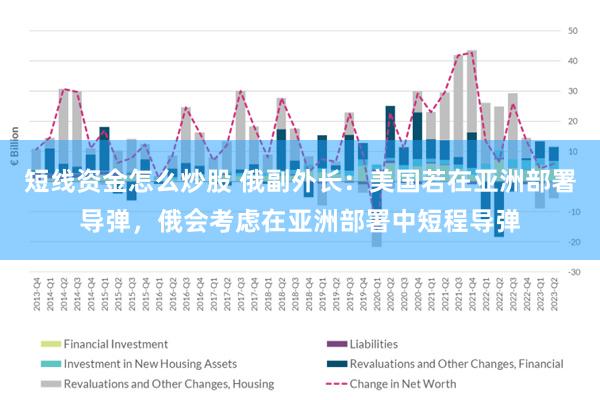 短线资金怎么炒股 俄副外长：美国若在亚洲部署导弹，俄会考虑在亚洲部署中短程导弹