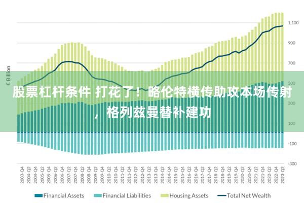 股票杠杆条件 打花了！略伦特横传助攻本场传射，格列兹曼替补建功