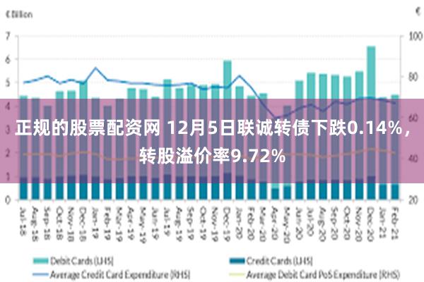 正规的股票配资网 12月5日联诚转债下跌0.14%，转股溢价率9.72%