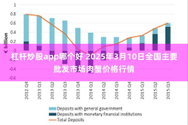 杠杆炒股app哪个好 2025年3月10日全国主要批发市场肉蟹价格行情