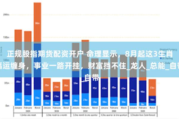正规股指期货配资开户 命理显示，8月起这3生肖福运缠身，事业一路开挂，财富挡不住_龙人_总能_自带