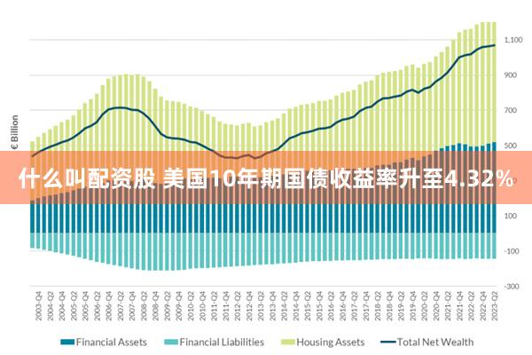 什么叫配资股 美国10年期国债收益率升至4.32%